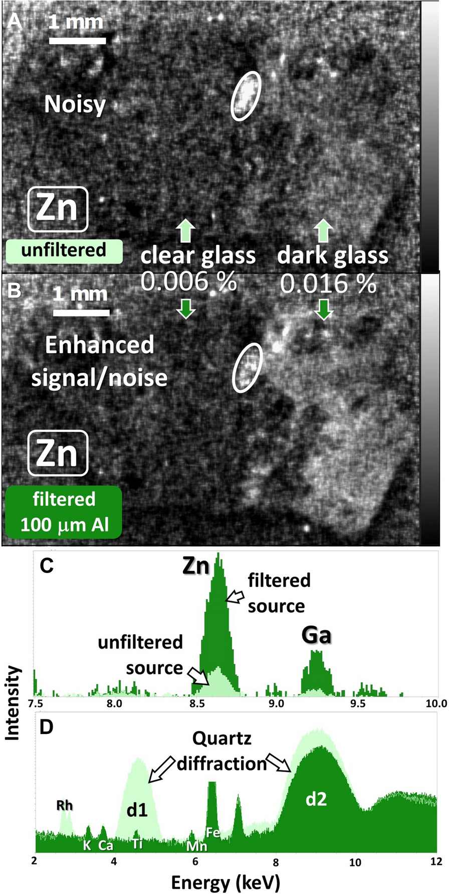 Fig. 9