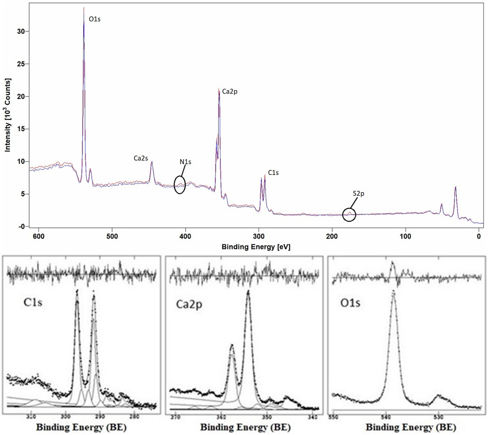 Fig.9