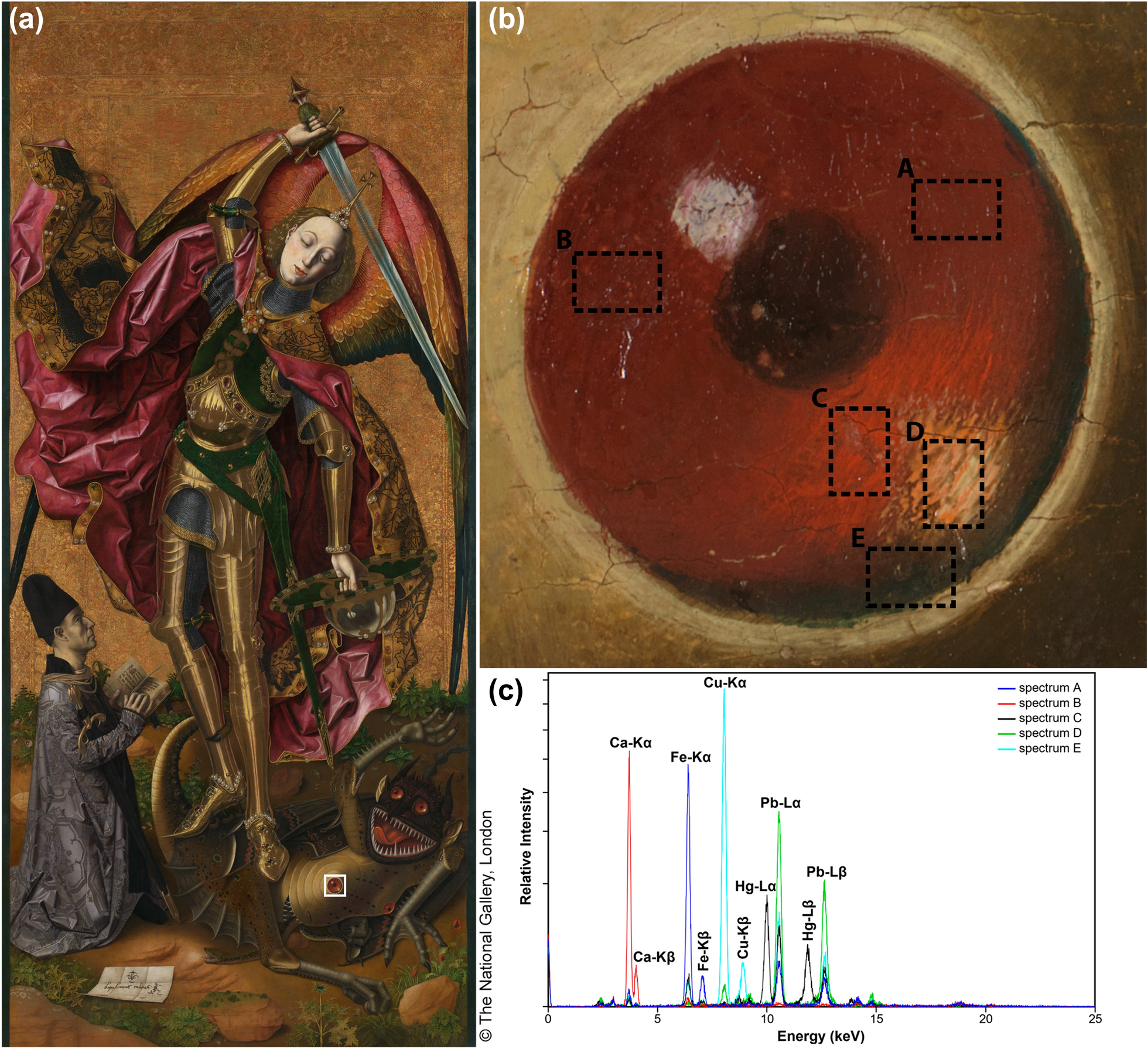 Fig. 4