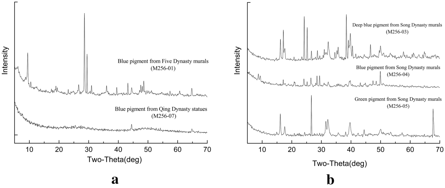 Fig. 4