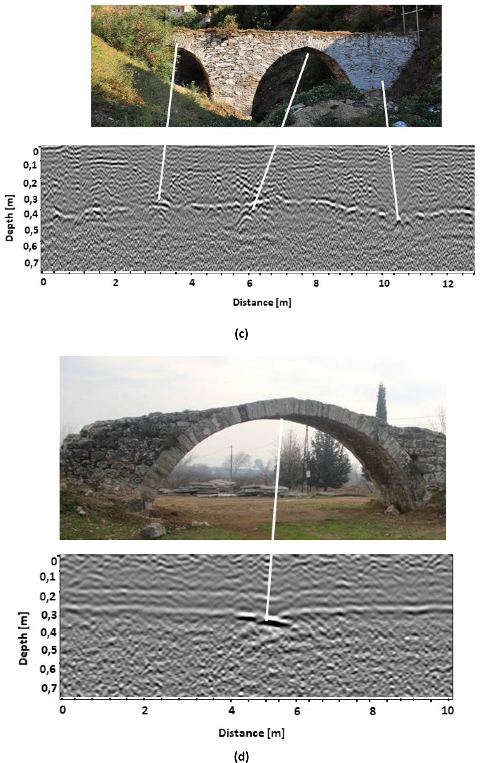 Fig. 15