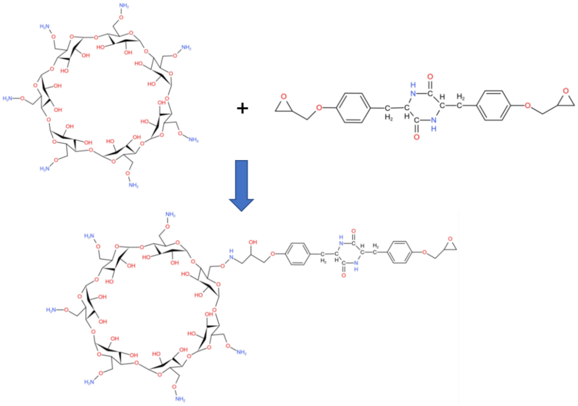 Scheme 2