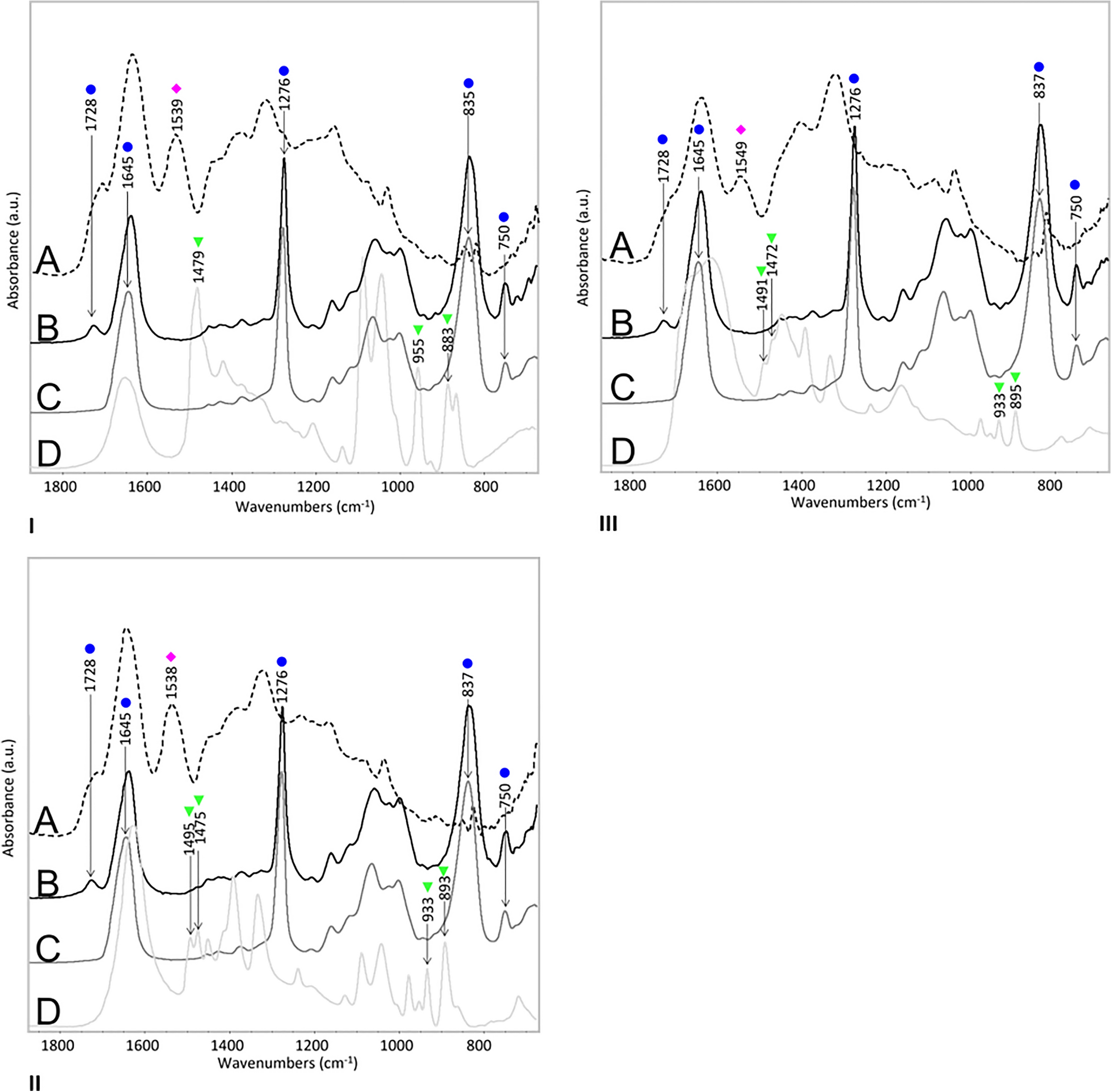 Fig. 10