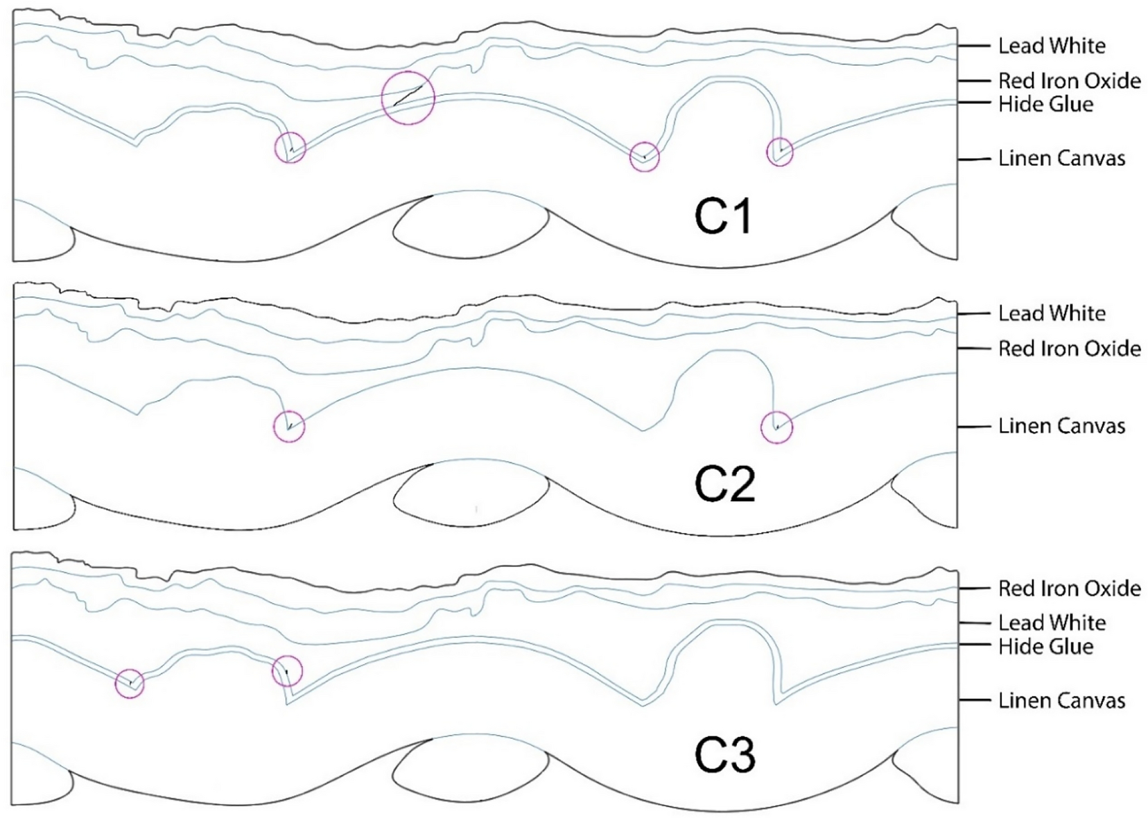 Fig. 10