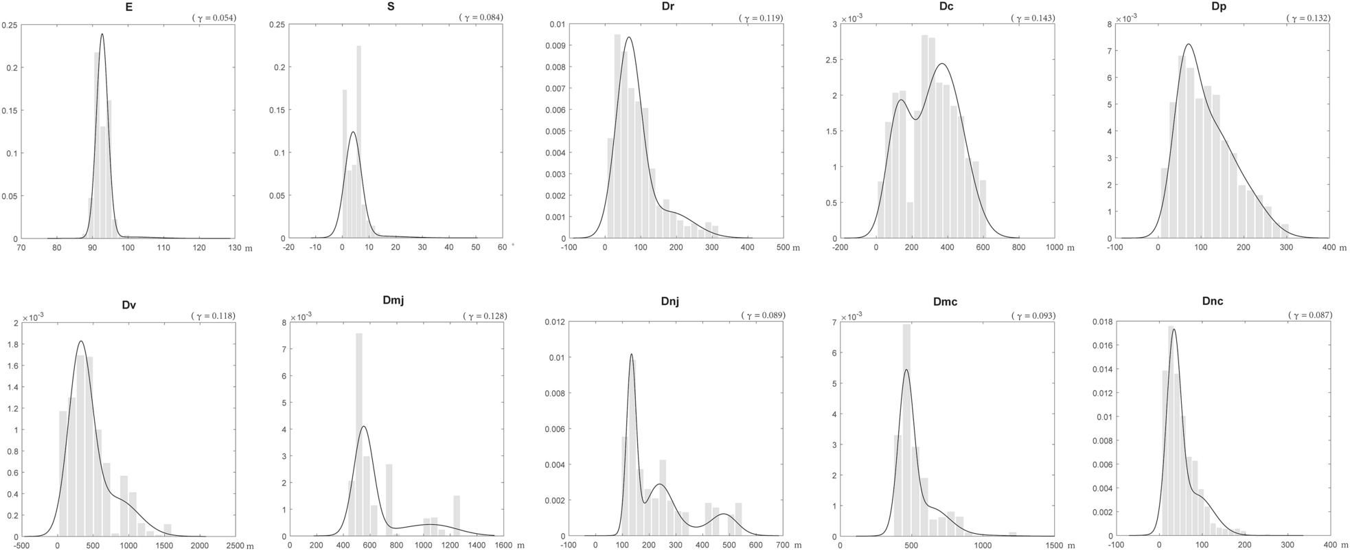 Fig. 10