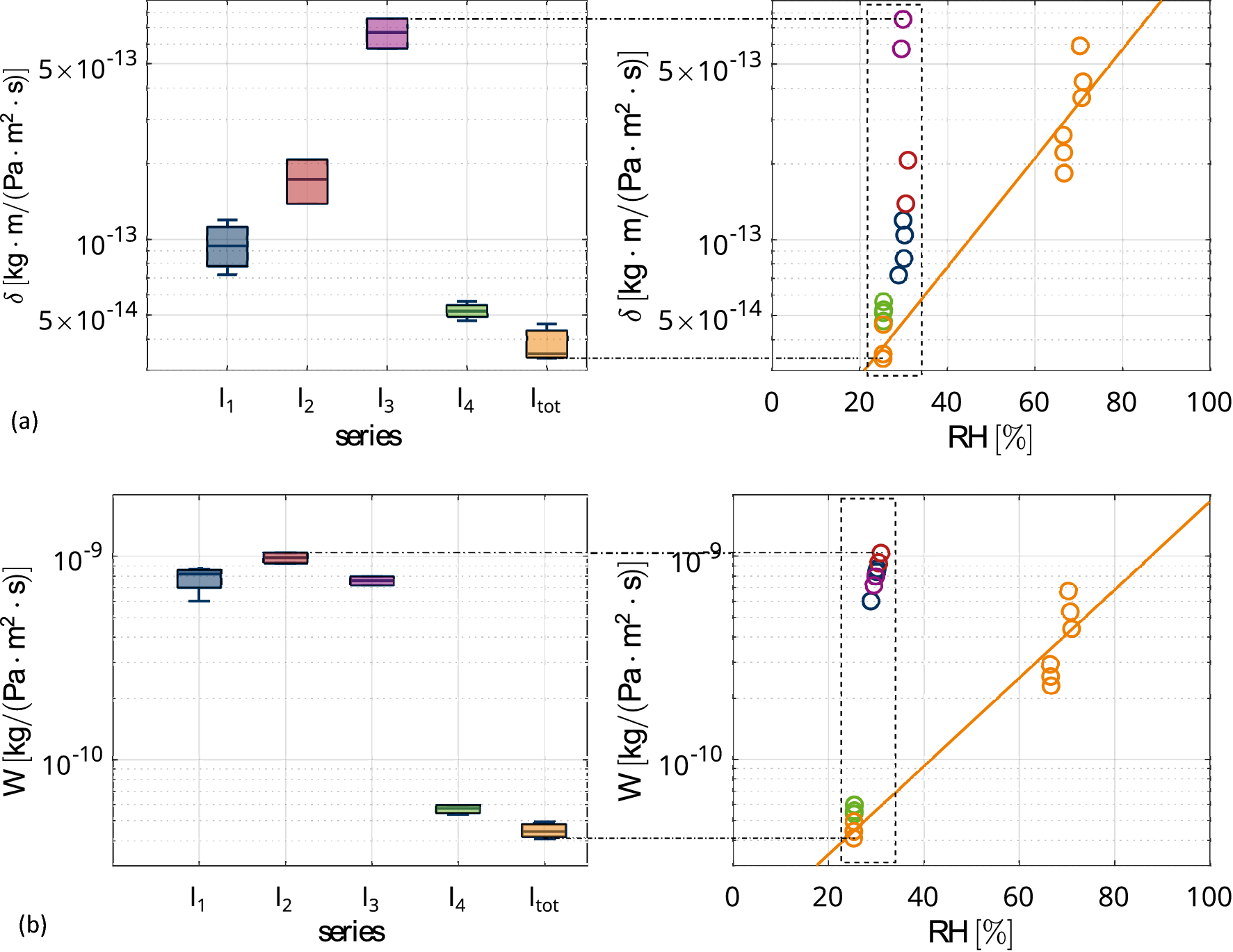 Fig. 11