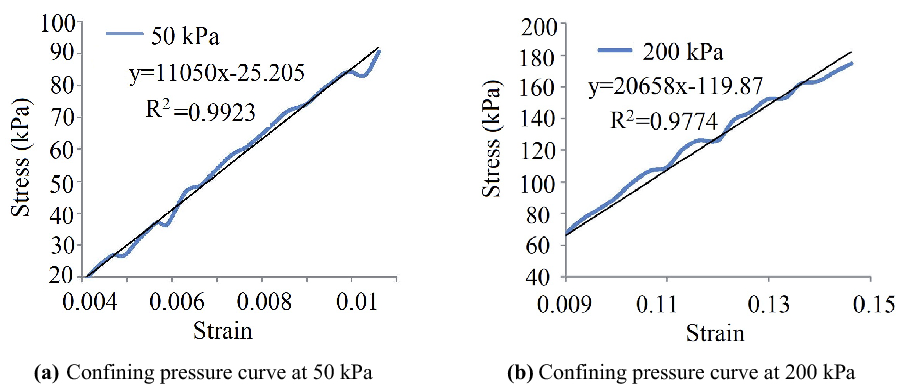 Fig. 13