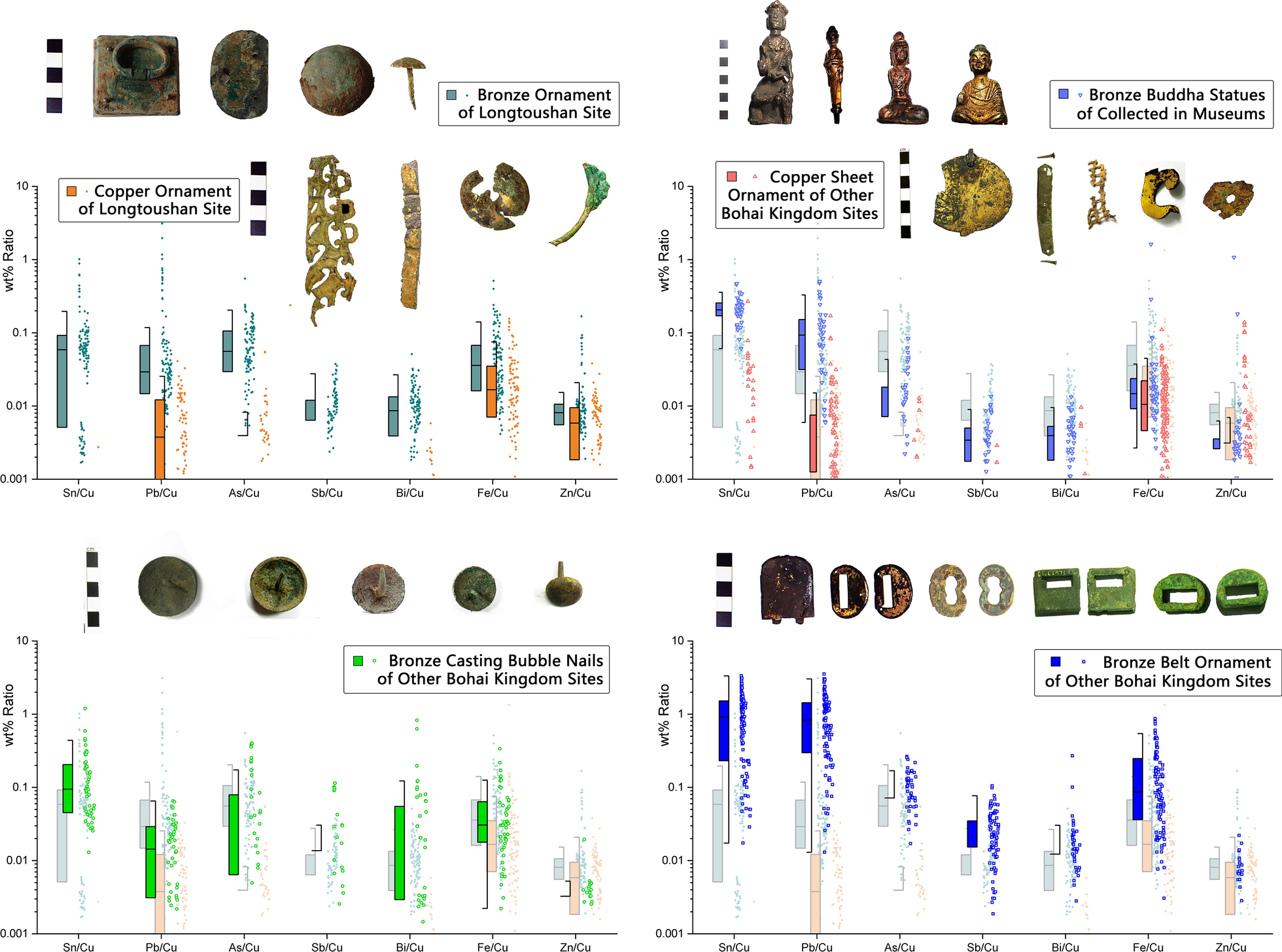 Fig. 2