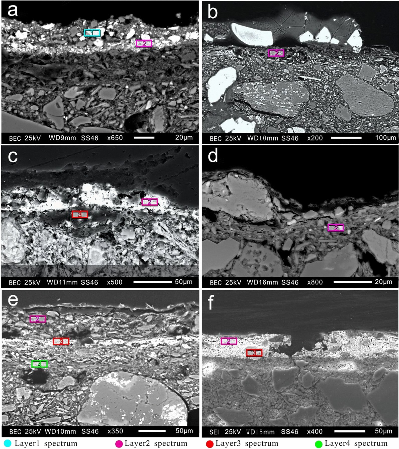 Fig. 9