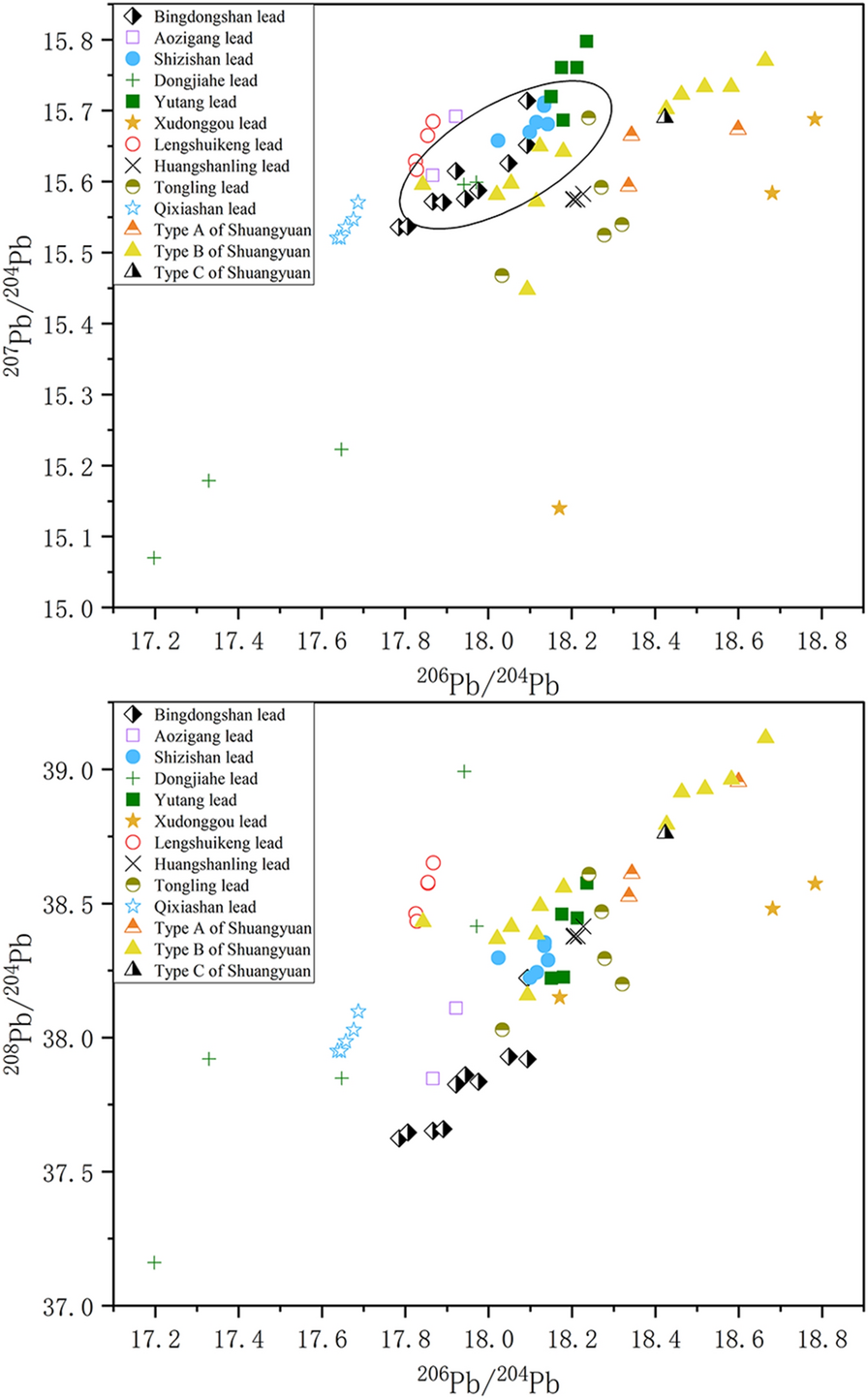 Fig. 6