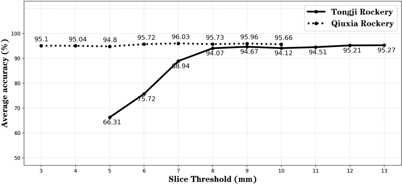 Fig. 20