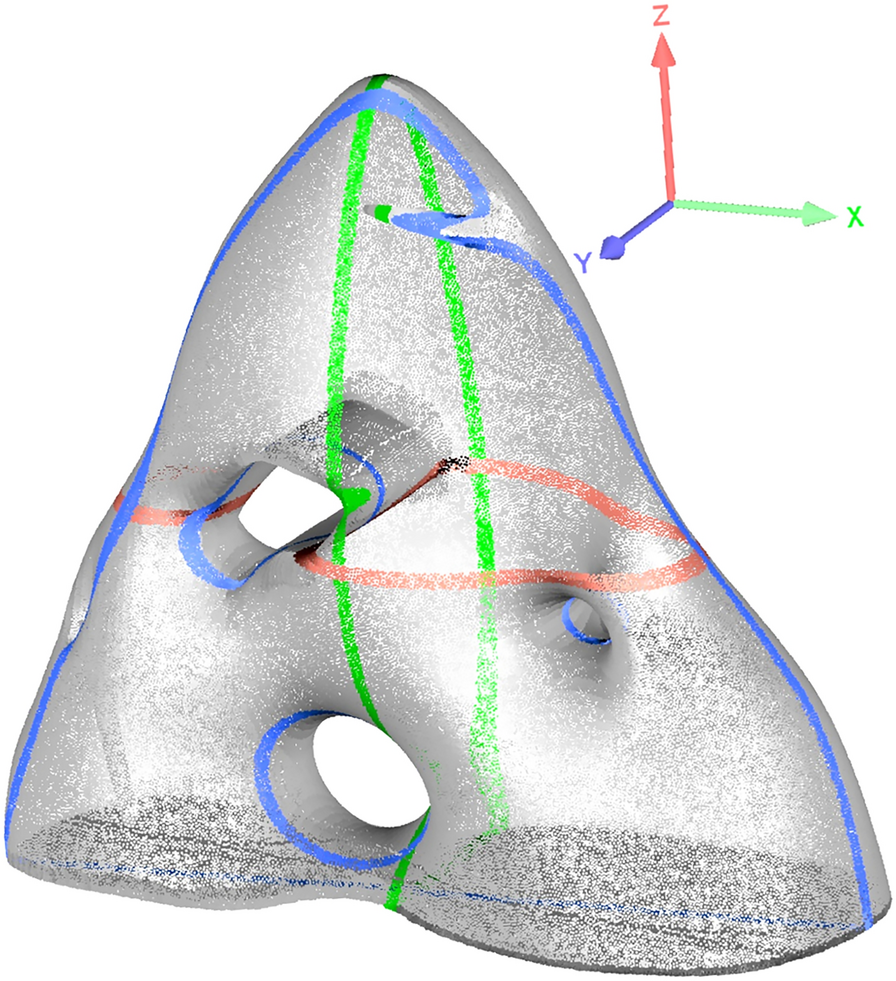 Fig. 4