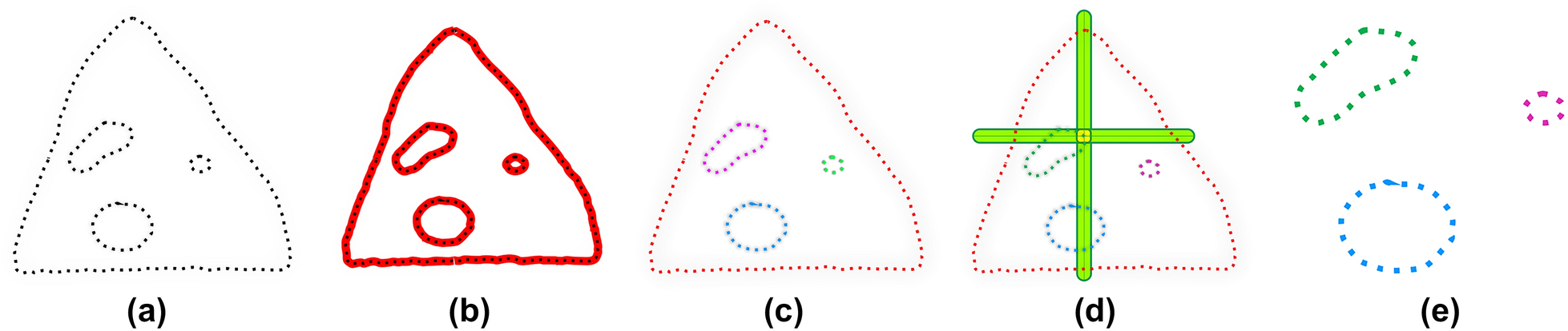 Fig. 5