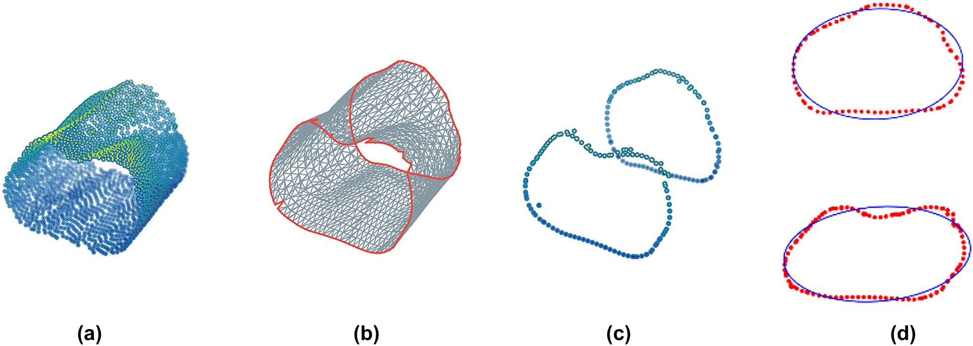 Fig. 9