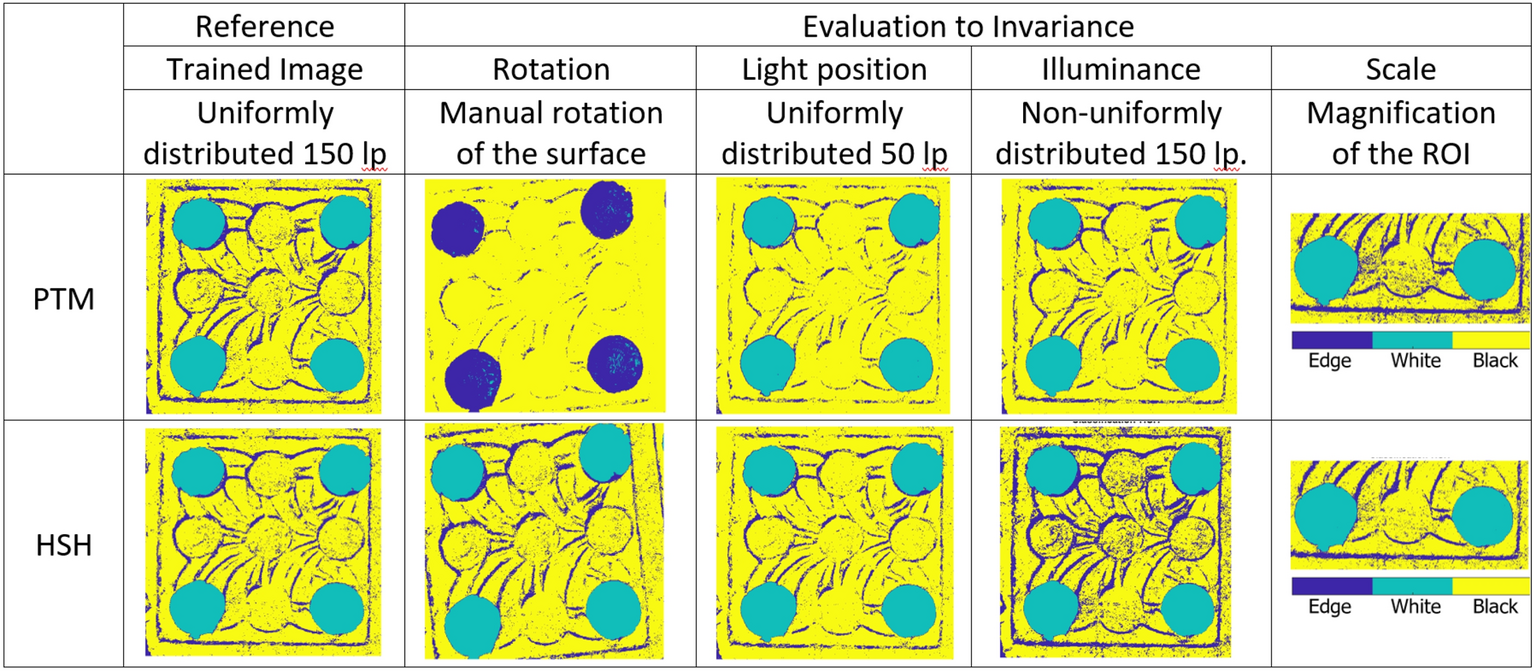 Fig. 12