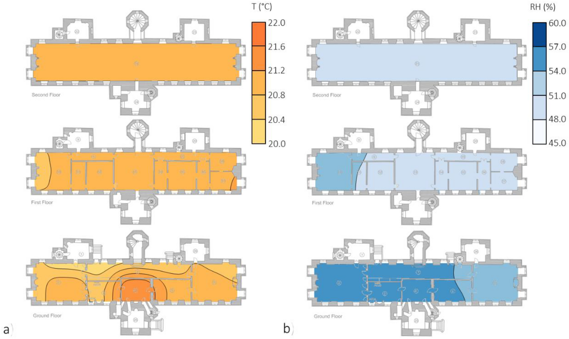 Fig. 8