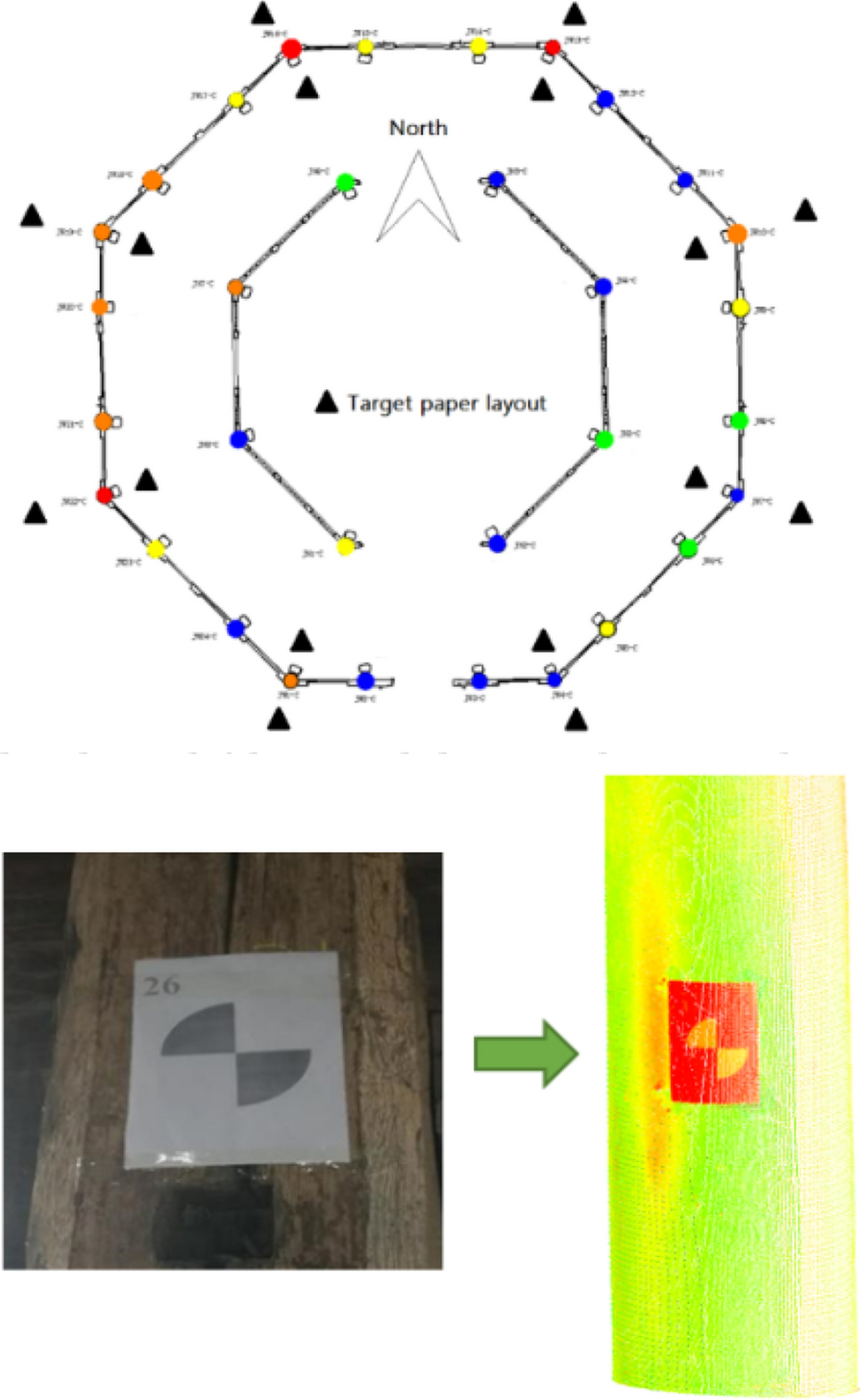 Fig. 7