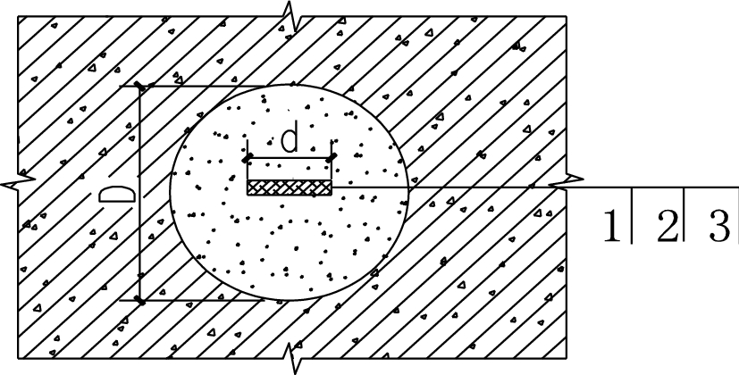 Fig.7