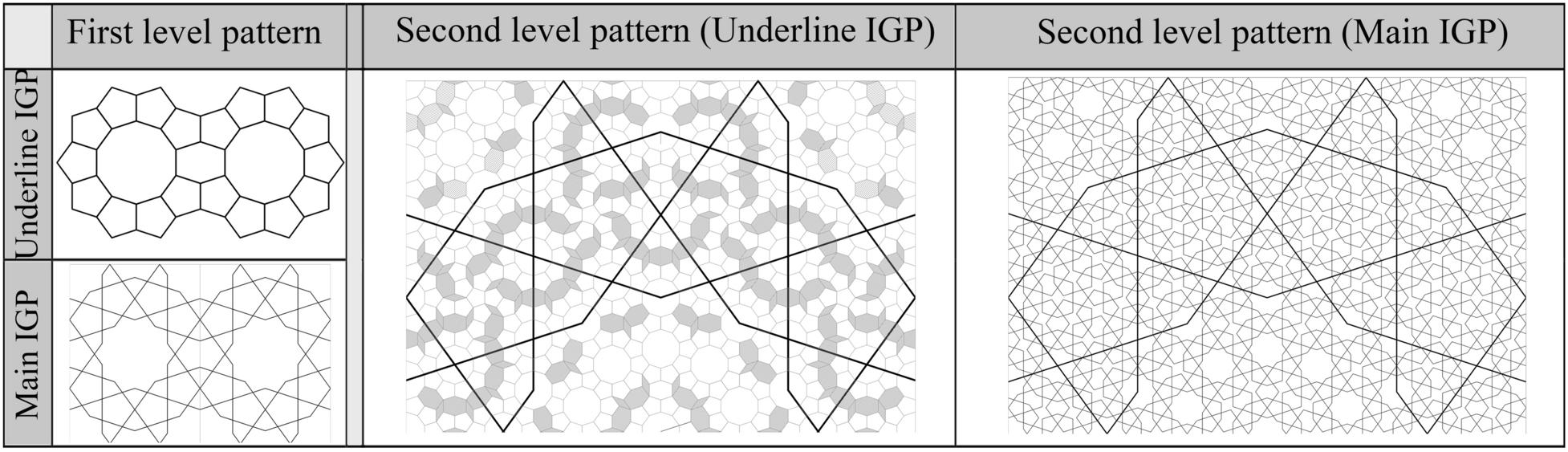 Fig. 9