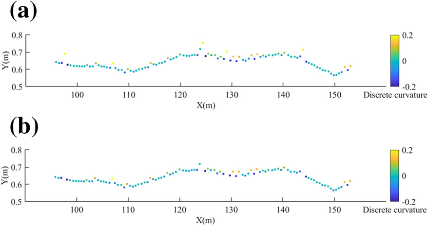 Fig. 11