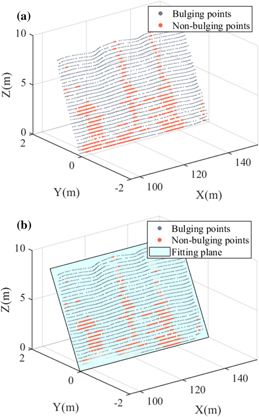 Fig. 15