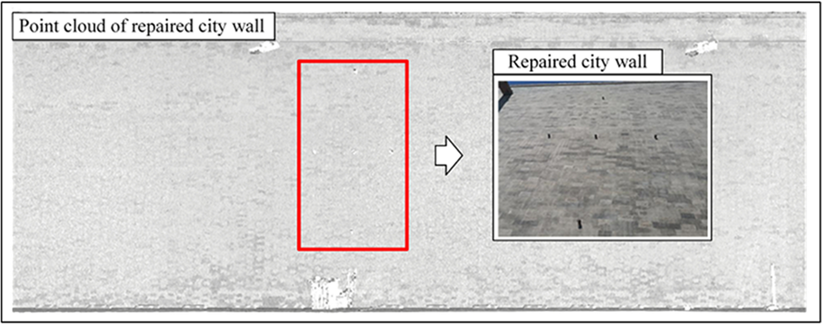 Fig. 21