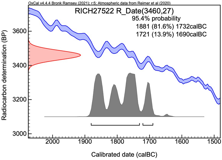 Fig. 8