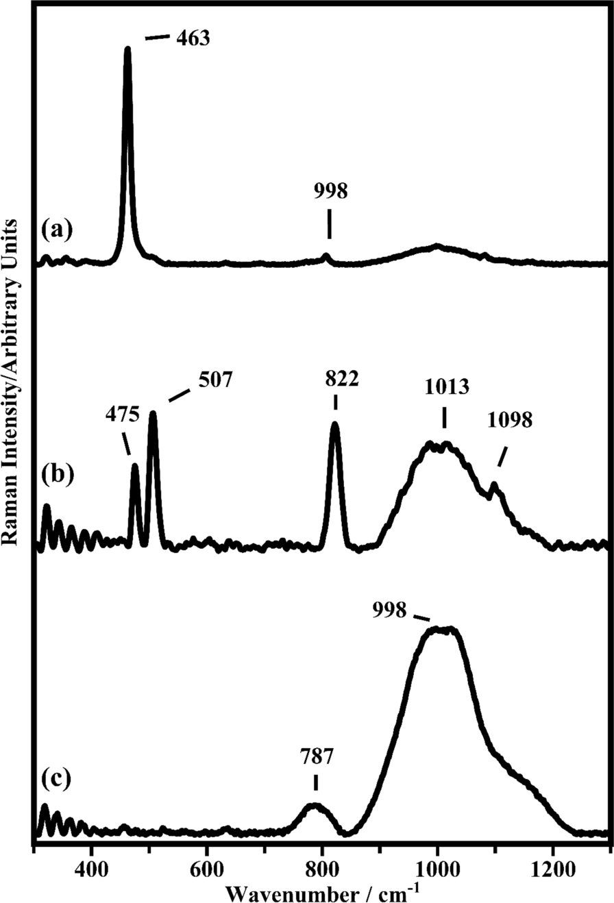 Fig. 12