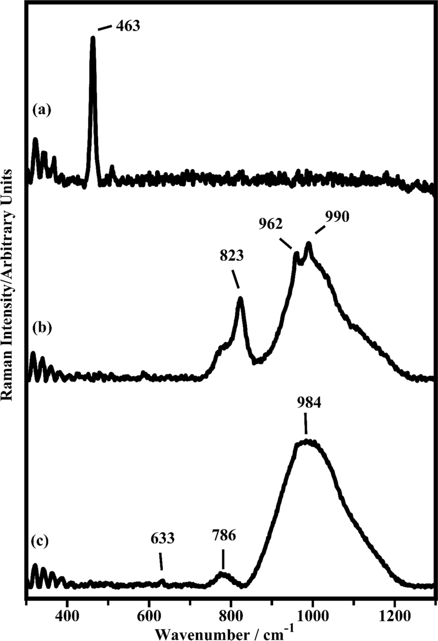 Fig. 16