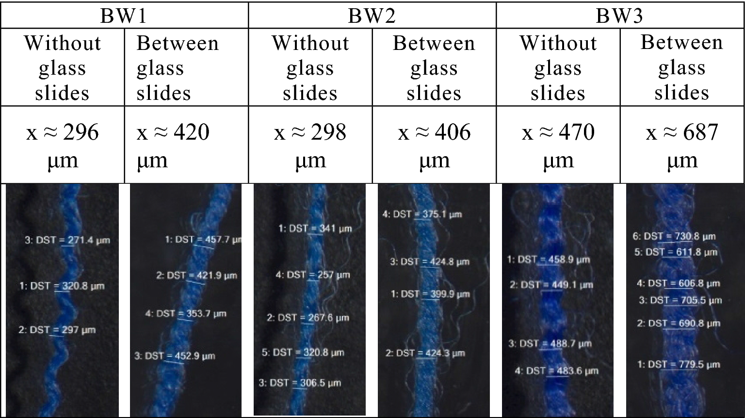 Fig. 7