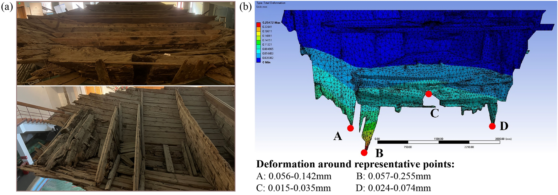 Fig. 13