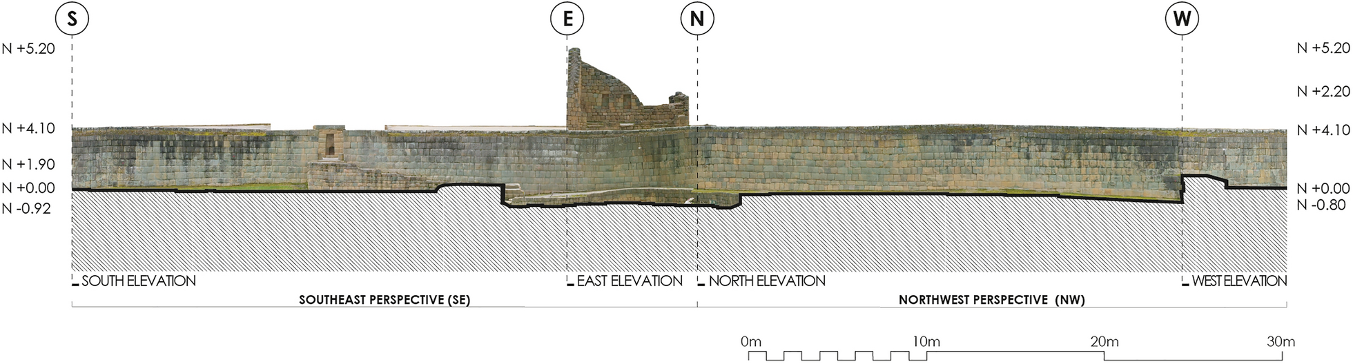 Fig. 2