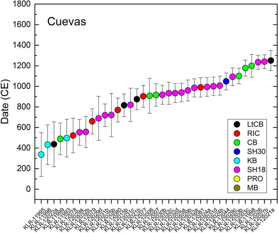 Fig. 9