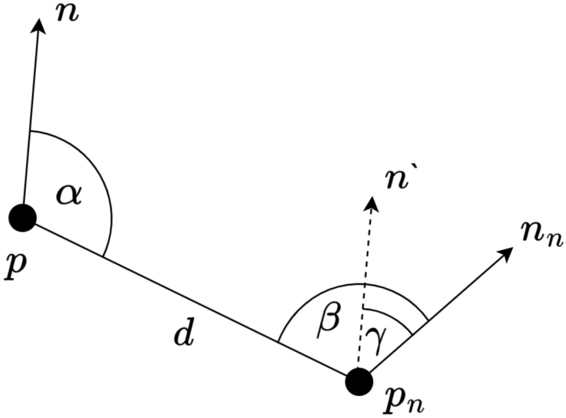 Fig. 13