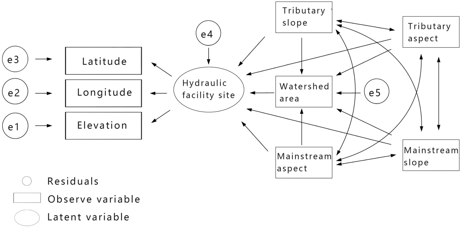 Fig. 14