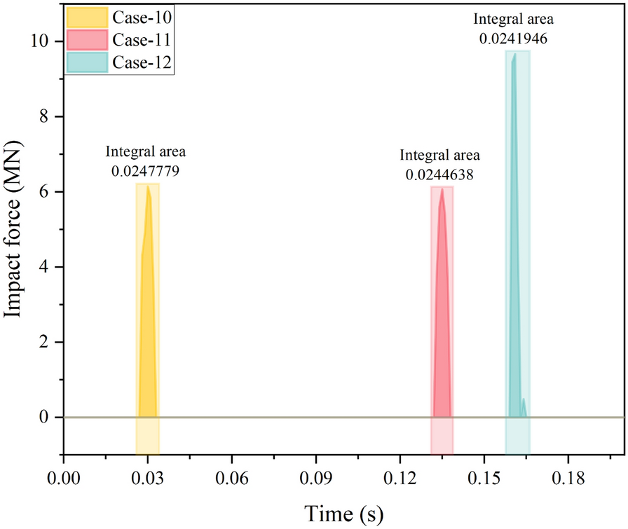 Fig. 23