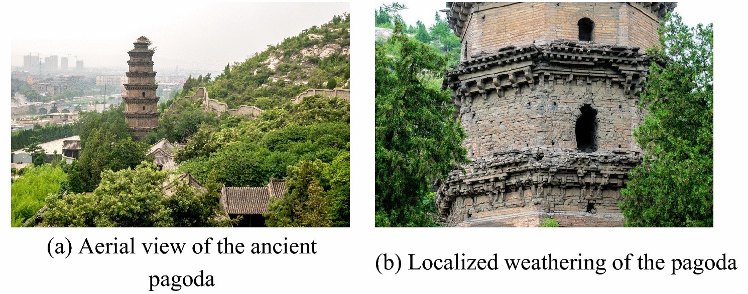 Fig. 2