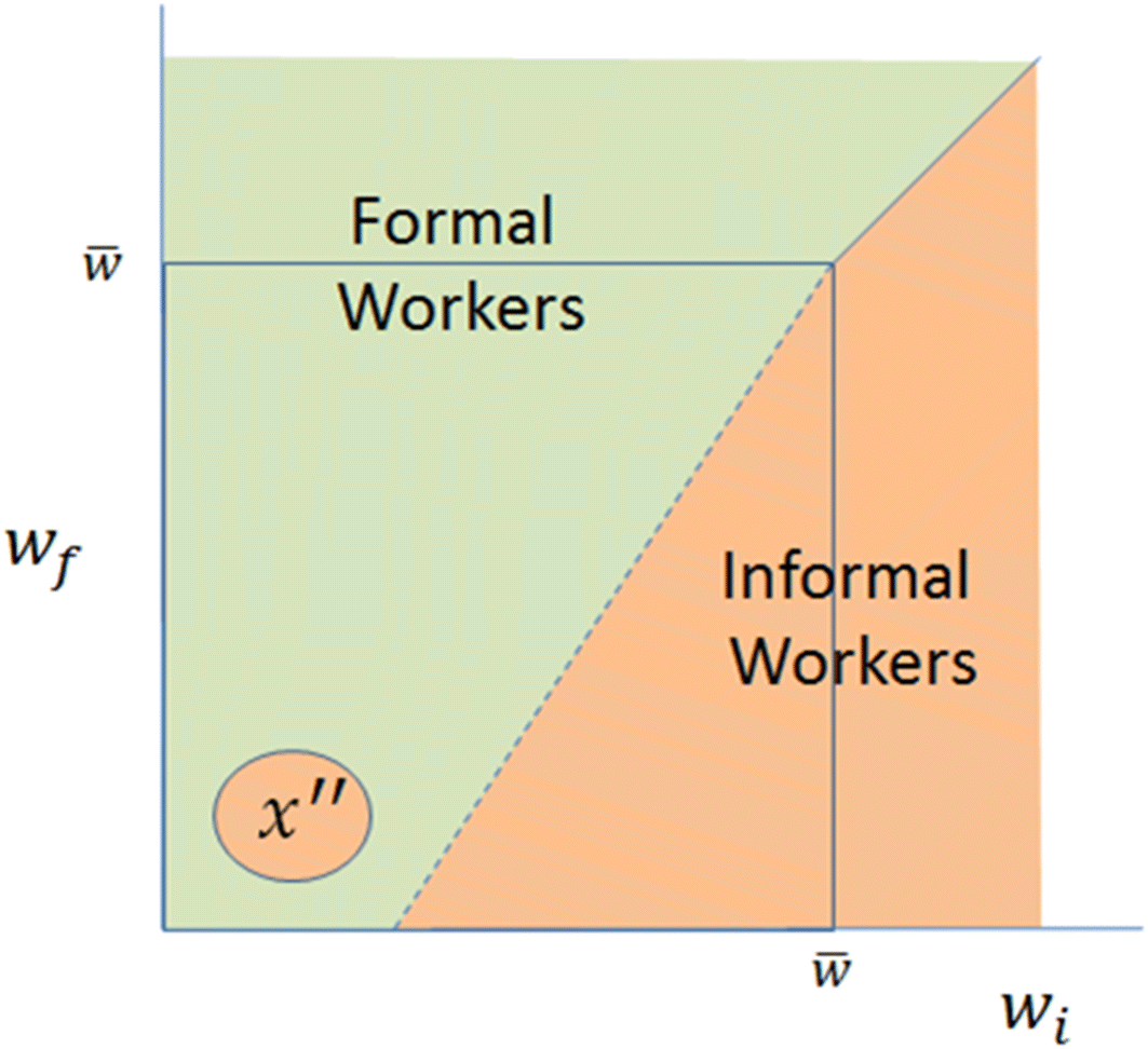 Fig. 12