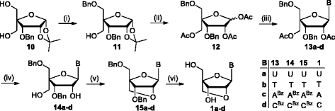 Scheme 2