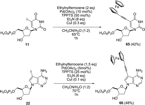 Scheme 2