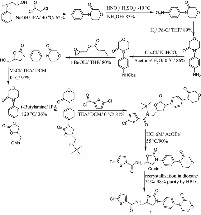 Scheme 2