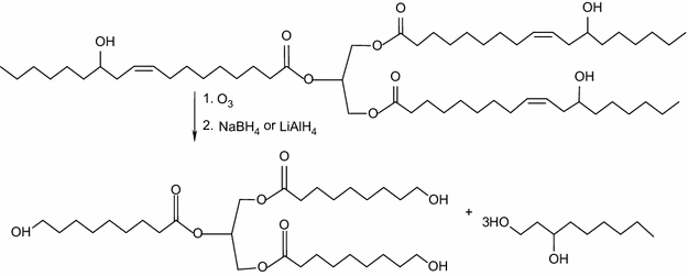 Scheme 9