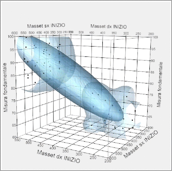 Fig. 10