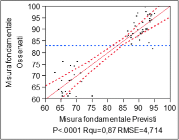 Fig. 14