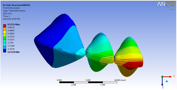 Fig. 7