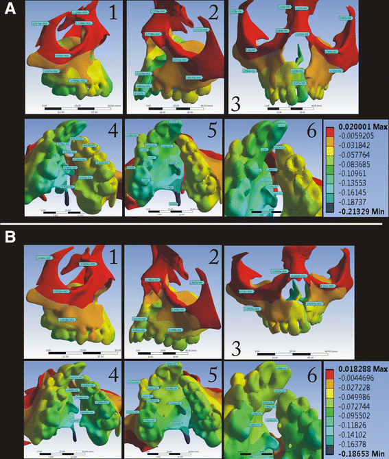 Fig. 7