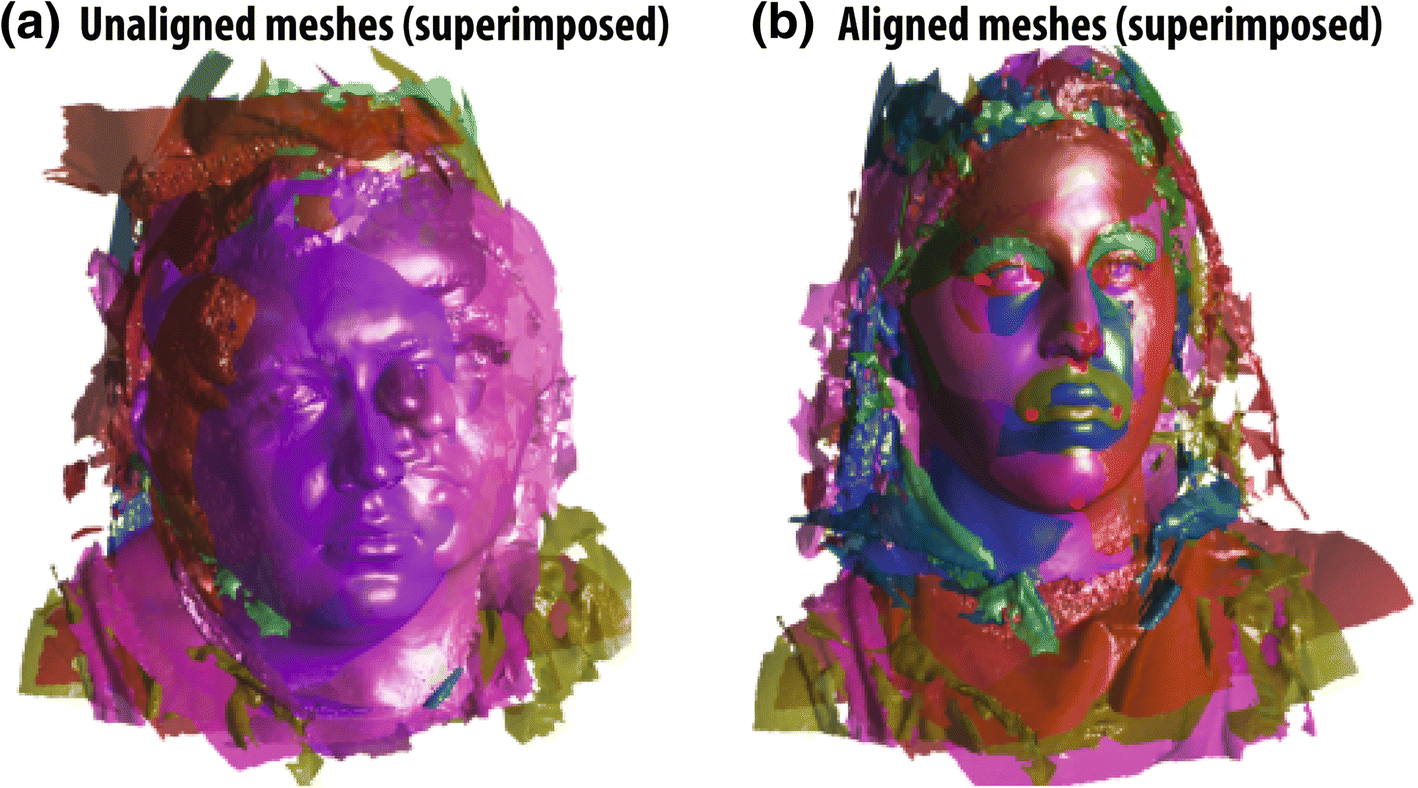 Fig. 2