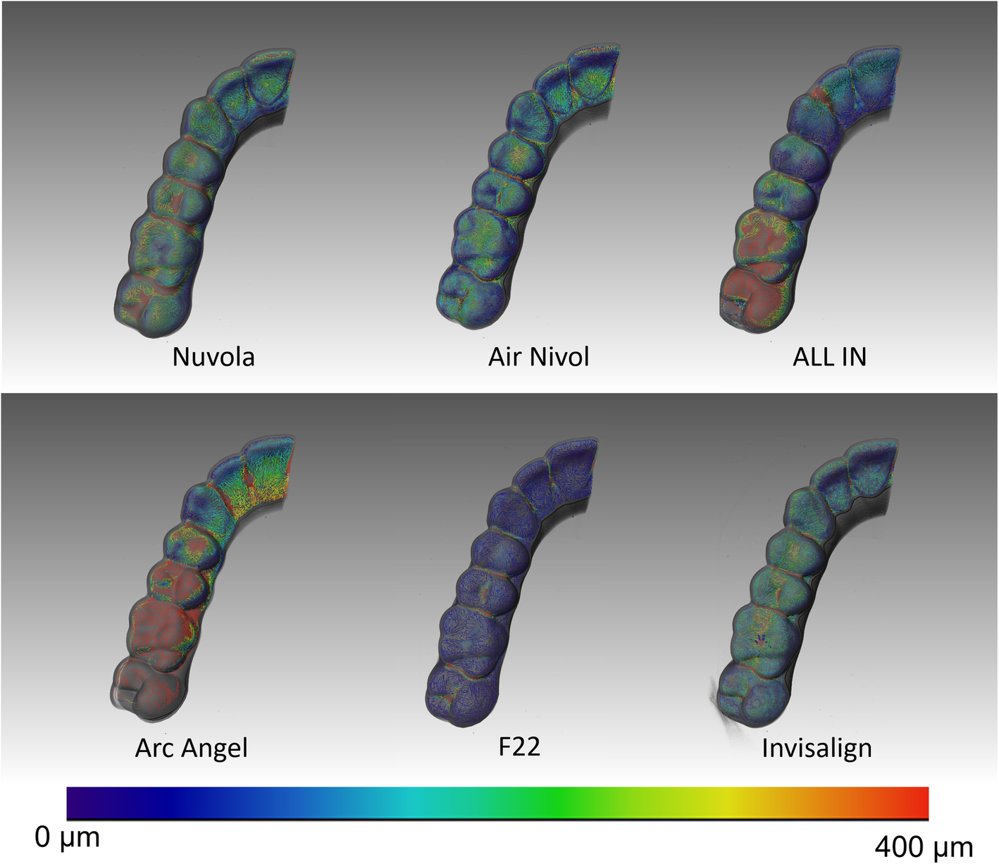 Fig. 6