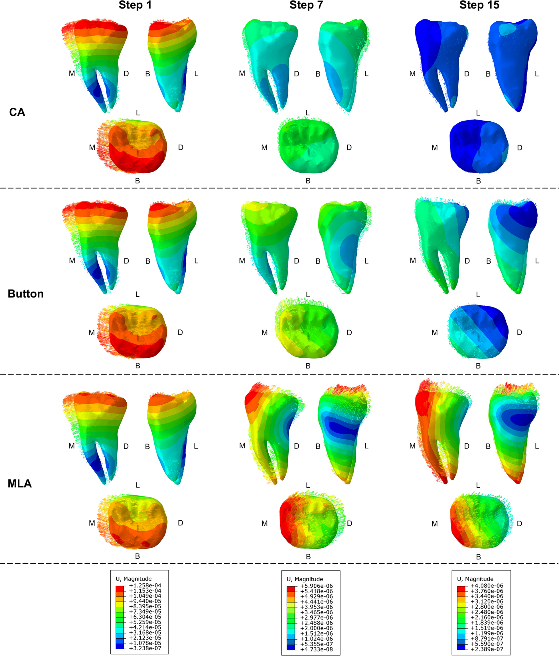 Fig. 7