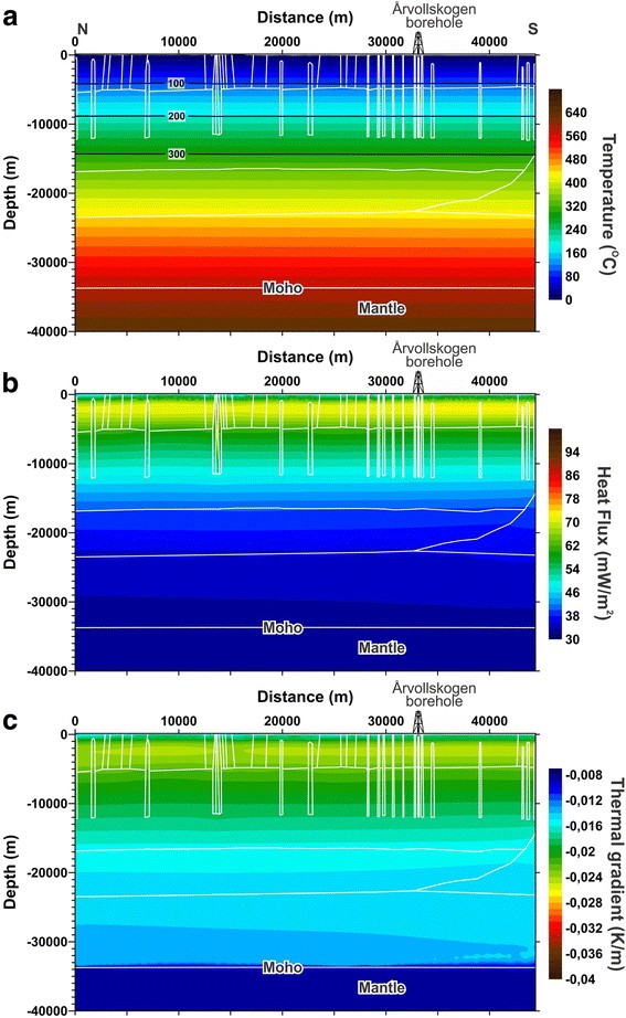 Figure 15